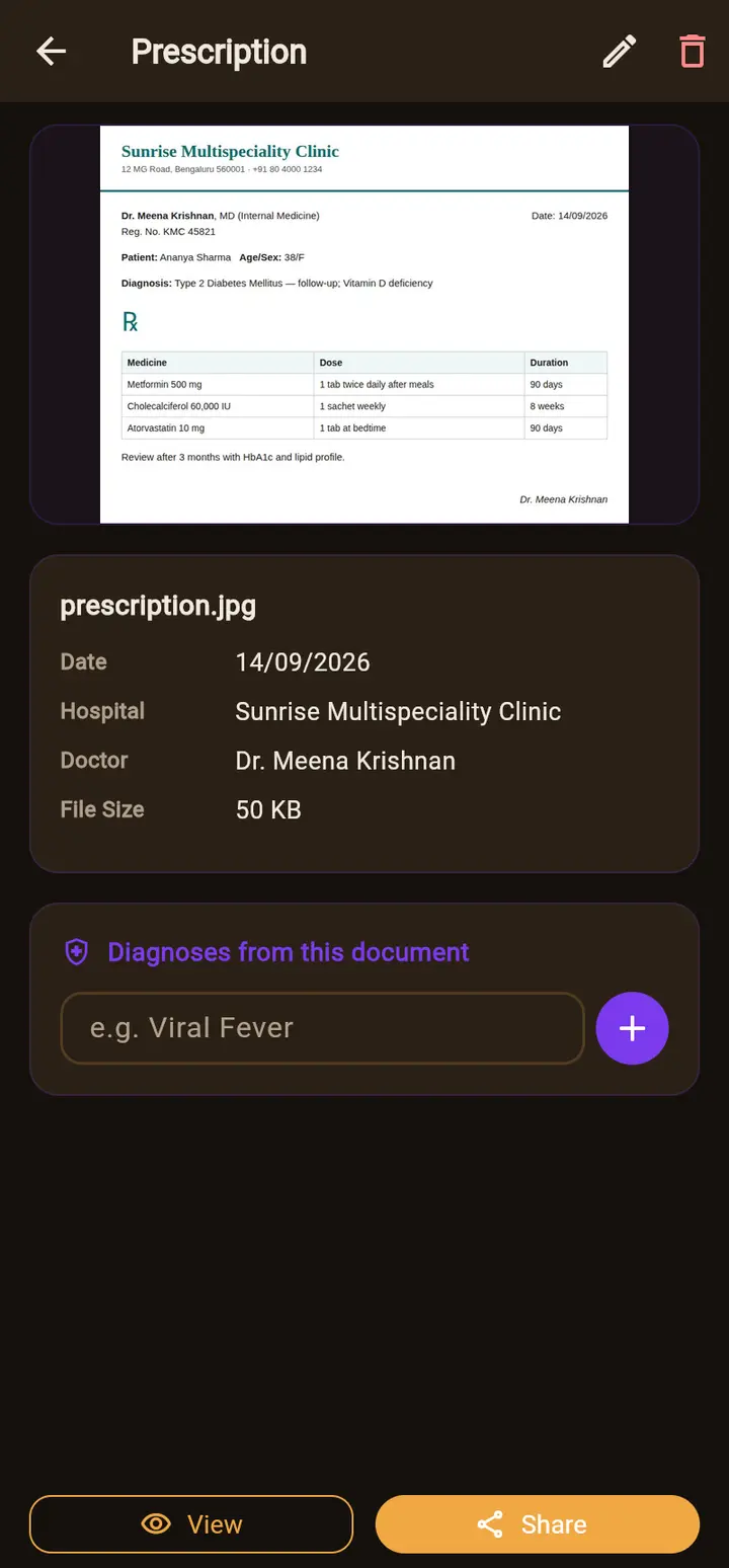 Prescription document detail screen