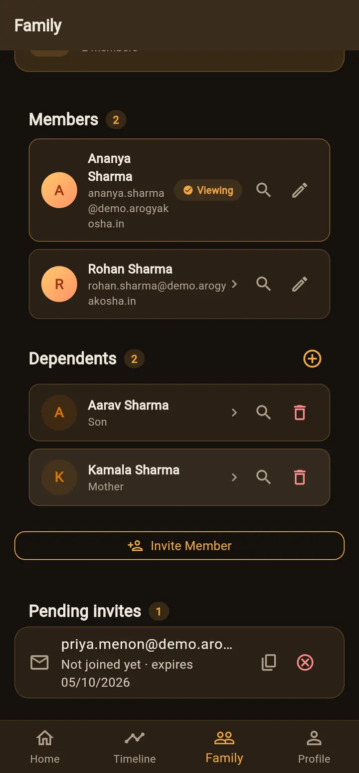 Family screen scrolled to dependents and pending invites